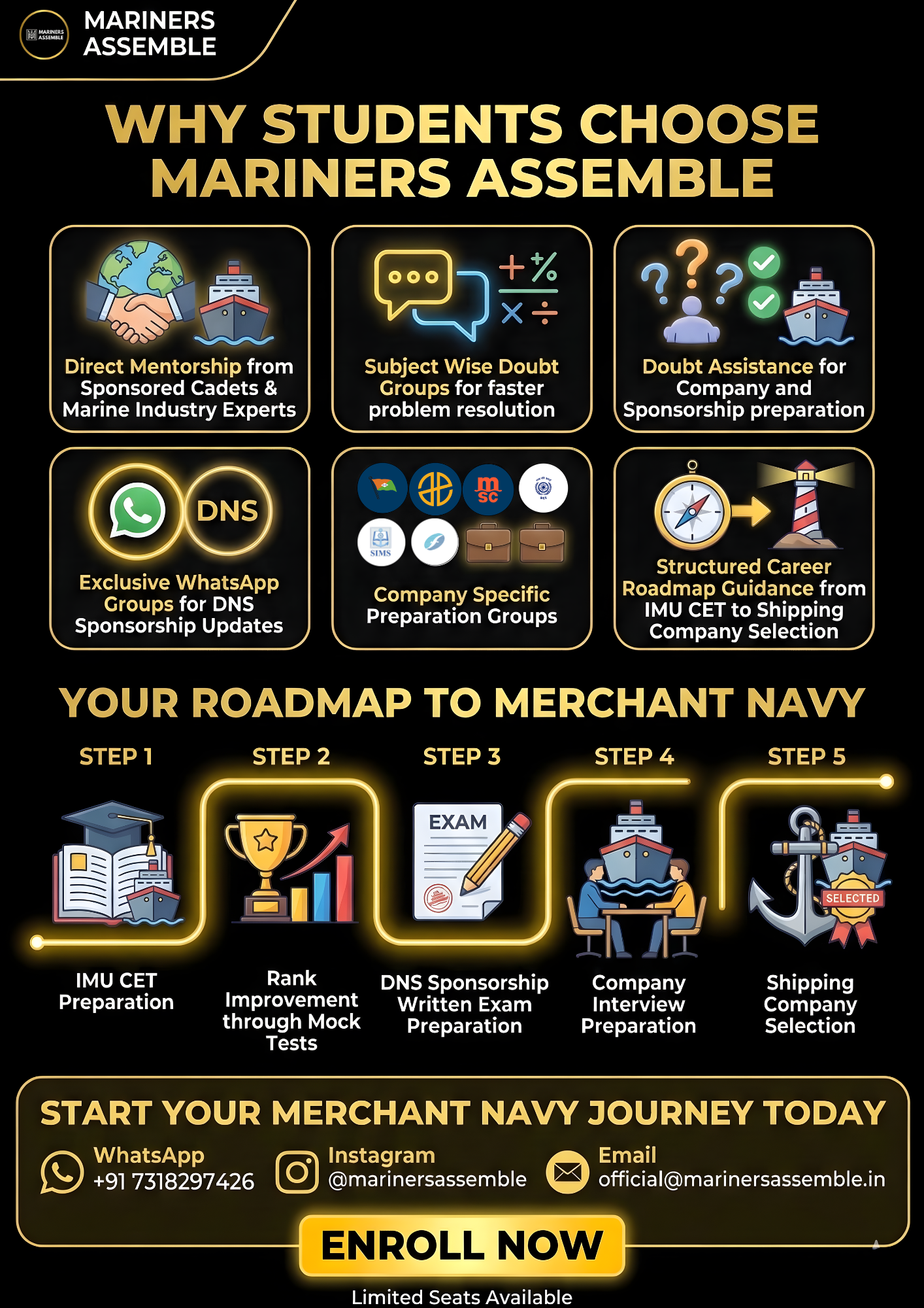 MA Achievers Batch 2027 – IMU CET + Sponsorship Preparation