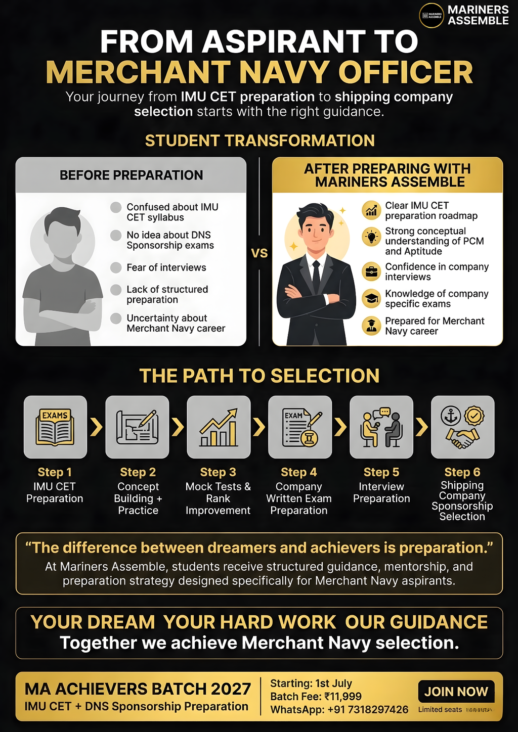MA Achievers Batch 2027 – IMU CET + Sponsorship Preparation