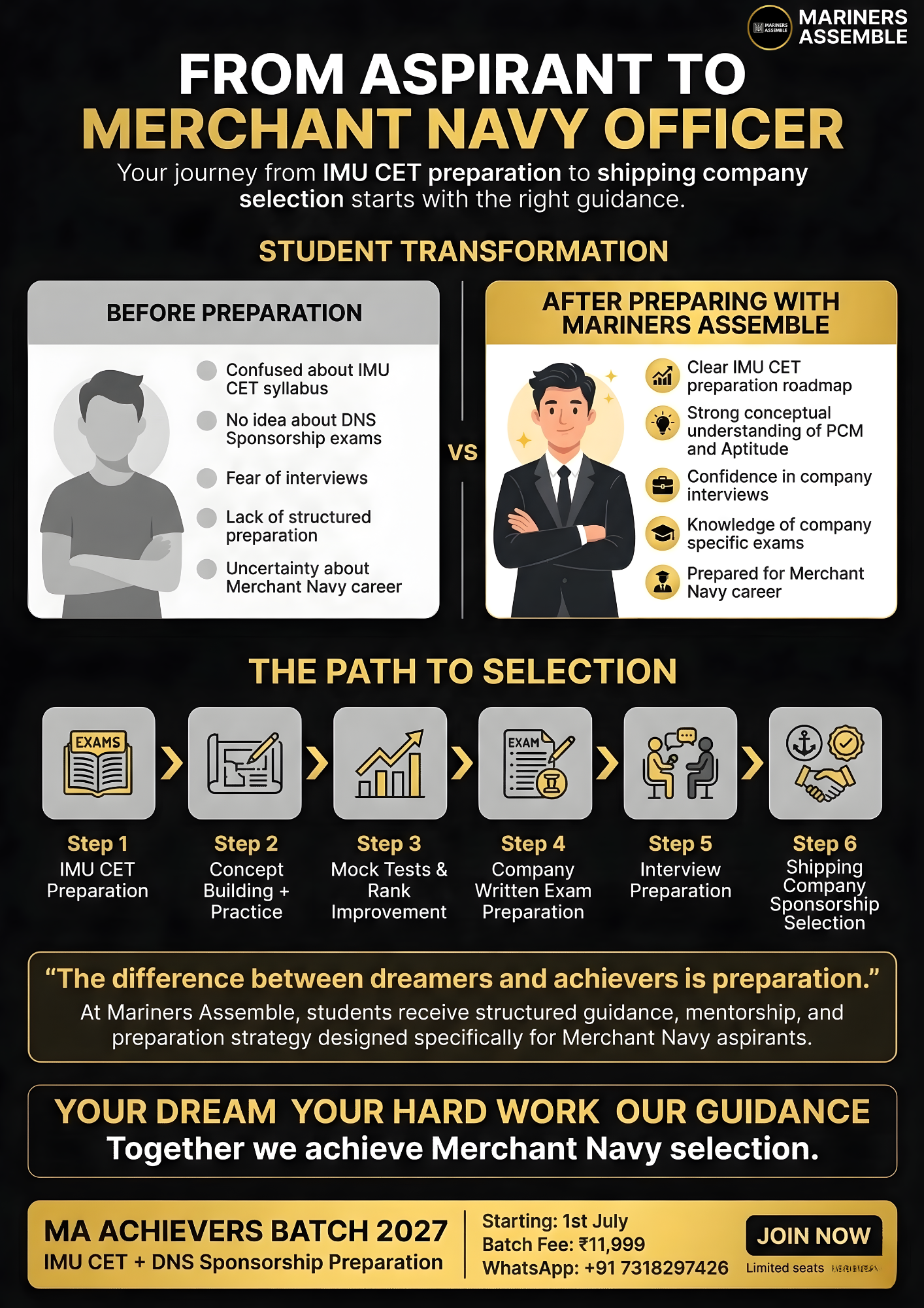 MA Achievers Batch 2027 – IMU CET + Sponsorship Preparation
